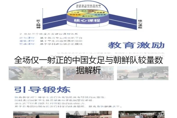 全场仅一射正的中国女足与朝鲜队较量数据解析 - XCSPORTS